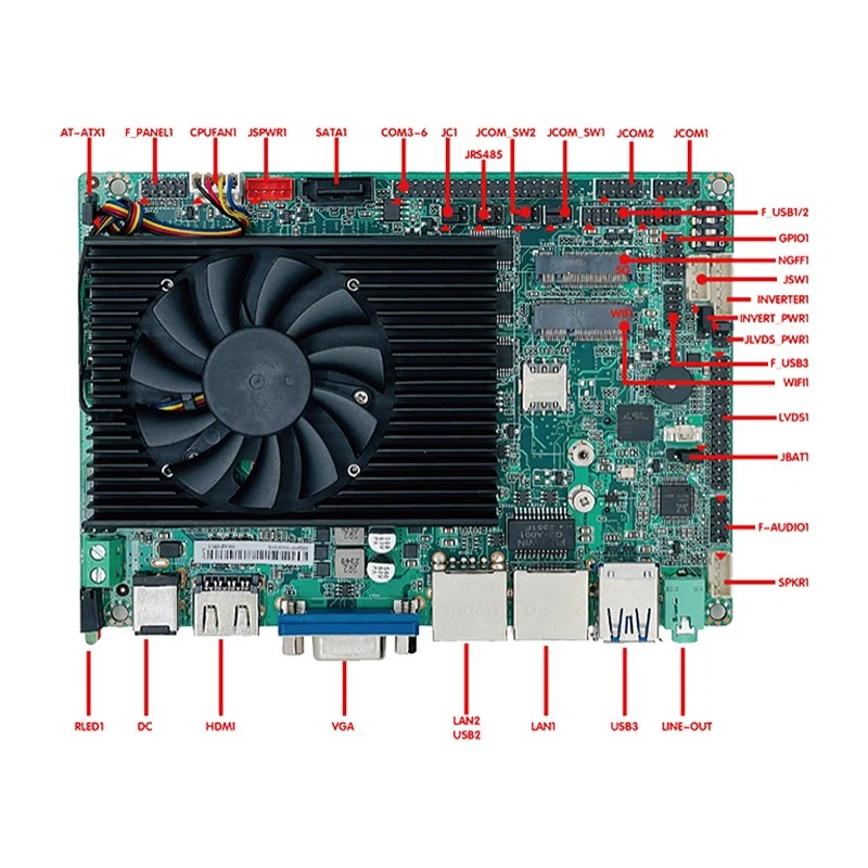 J6412 Processor Board Low-power Motherboard